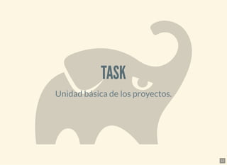TASKTASK
Unidad básica de los proyectos.
12
 
