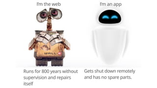 ‹‹‹
I’m the web I’m an app
Runs for 800 years without
supervision and repairs
itself
Gets shut down remotely
and has no spare parts.
 