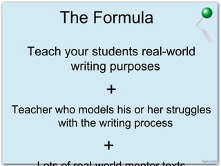 The Formula
Teach your students real-world
writing purposes
+
Teacher who models his or her struggles
with the writing process
+
 