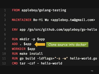113
Clone source into docker
 