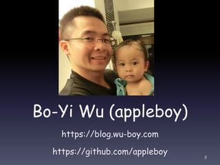 Bo-Yi Wu (appleboy)
https://blog.wu-boy.com
https://github.com/appleboy
2
 