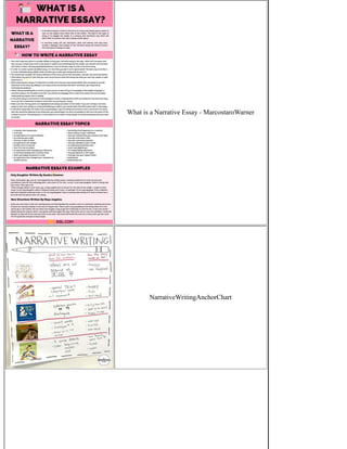 What is a Narrative Essay - MarcostaroWarner
NarrativeWritingAnchorChart
 