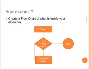 HOW TO WRITE ?




                                                           2/7/2013
   Create a Flow Chart of what is inside your
    algorithm.

                           Start




                             Is
                           Temp                  End
                           > 90 C




                          Generate
                                                       3
                           Heat
 