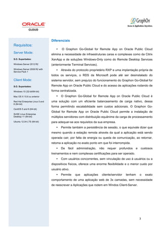 3	
Diferenciais
• O Graphon Go-Global for Remote App on Oracle Public Cloud
elimina a necessidade de infraestruturas caras e complexas como da Citrix
XenApp e de soluções Windows-Only como do Remote Desktop Services
(anteriormente Terminal Services).
• Através do protocolo proprietário RXP e uma implantação própria de
todos os serviços, o RDS da Microsoft pode até ser desinstalado do
sistema servidor, sem prejuízo do funcionamento do Graphon Go-Global for
Remote App on Oracle Public Cloud e do acesso às aplicações rodando de
forma centralizada.
• O Graphon Go-Global for Remote App on Oracle Public Cloud é
uma solução com um eficiente balanceamento de carga nativo, dessa
forma permitindo escalabilidade sem custos adicionais. O Graphon Go-
Global for Remote App on Oracle Public Cloud permite a instalação de
múltiplos servidores com distribuição equânime da carga de processamento
para adequar-se aos requisitos da sua empresa.
• Permite também a persistência de sessão, o que equivale dizer que
mesmo quando a estação remota através da qual a aplicação está sendo
operada cair, por falta de energia ou queda de comunicação, ao retornar,
retoma a aplicação no exato ponto em que foi interrompida.
• De fácil administração, não requer profundos e custosos
treinamentos e nem complexas certificações para ser operado.
• Com usuários concorrentes, sem vinculação de uso à usuários ou a
dispositivos físicos, oferece uma enorme flexibilidade e o menor custo por
usuário ativo.
• Permite que aplicações cliente/servidor tenham o exato
comportamento de uma aplicação web de 3x camadas, sem necessidade
de reescrever a Aplicações que rodem em Windos Client-Server.
Requisitos:
Server Mode:
S.O. Suportados:
Windows Server 2012 R2
Windows Server 2008 R2 with
Service Pack 1
Client Mode:
S.O. Suportados:
Windows 10 (32-bit/64-bit)
Mac OS X 10.6 ou anterior
Red Hat Enterprise Linux 5 and
6 (64-bit)
CentOS 5 and 6 (64-bit)
SUSE Linux Enterprise
Desktop 11 (64-bit)
Ubuntu 12.04 LTS (64-bit)	
 