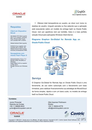 4	
• Oferece total transparência ao usuário, ao clicar num ícone no
desktop do usuário, ninguém percebe ou fica sabendo que a aplicação
está executando sobre um modelo de entrega IaaS na Oracle Public
Cloud, nem por aparência nem por lentidão. Esta é a mais perfeita
solução Cloud para aplicações Windows Client-Server.
Diagrama Graphon Go-Global for Remote App on
Oracle Public Cloud
Serviço
O Graphon Go-Global for Remote App on Oracle Public Cloud é uma
ferramenta, de uso sobre subscrição com o faturamento com base
trimestral, para viabilizar financeiramente sua estratégia de Move2Cloud
de forma simples, rápida e com um baixo custo, no modelo de entrega
IaaS na Oracle Public Cloud.
Contatos:
Junior Pimentel
Gerente de Contas
Otto Ineomer Pohlmann
Diretor
+55 11 99698-9543 +55 11 99454-6779
junior@centricsystem.com.br otto@centricsystem.com.br
V. 0.4 – 01/2017
Copyright © 1995-2017, Oracle and or its affiliates. All rights reserved. Copyright © 2017, Centric System Brazil Softwaes Ltda – EPP. All
trademarks and registered trademarks are the property of their respective owners.
Requisitos:
Client em Dispositivo
Móvel:
GO-Global iOS Client suporta
iOS 7.0 ou superior, incluindo
iPad, iPhone e iPod Touch
com conexão WiFi e 3G/4G.
Global Android Client suporta
Android 4.0 ou superior com
conexão WiFi e 3G/4G. GO-
Global Android Client suporta
somente processadores ARM.
Navegadores com
Adobe Flash Player 9:
Internet Explorer 10.0 e 11.0
Mozilla Firefox 38 (ESR) no
Windows
Apple Safari 5.0.6 ou superior
no Mac OS X
Google Chrome com Windows
10
 