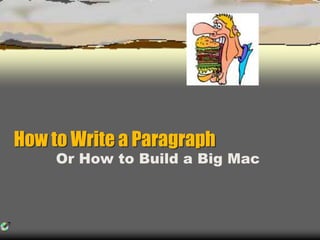 How to Write a Paragraph
Or How to Build a Big Mac
 