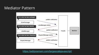 Mediator Pattern
https://addyosmani.com/largescalejavascript/
 