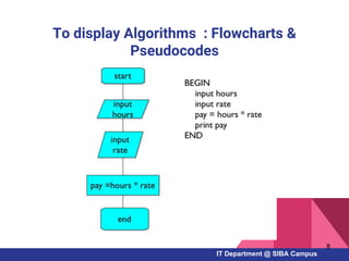 Write programs to solve problems pascal programming | PPT