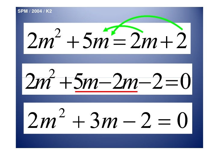 convert vertex to standard form of parabola calculator y intercept standard to vertex form converter