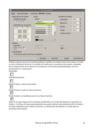 Podemos apreciar que en esta pestaña podremos modificar las disposiciones de las lineas, el estilo, 
el color, la distancia del texto y la sombra de la tabla que se encuentre seleccionado o apuntada.
En las disposiciones de las lineas nos encontramos con formatos predeterminados, estos los 
presentaremos a continuación:
Sin Bordes


Sólo Borde Exterior


Borde Exterior y líneas horizontales


Borde Exterior y todas las líneas interiores


Borde Exterior sin modificaciones de las líneas interiores


Dado el caso que ninguno de los formatos predefinidos nos resulte útil podremos especificar los 
bordes y  las líneas de manera personalizada; para poder utilizar la personalización de los bordes y 
las líneas deberemos picar sobres los mismos, a continuación presentamos el cuadro que nos 
permitirá seleccionarlos:




                                   Manual de OpenOffice Writer                                     46
 