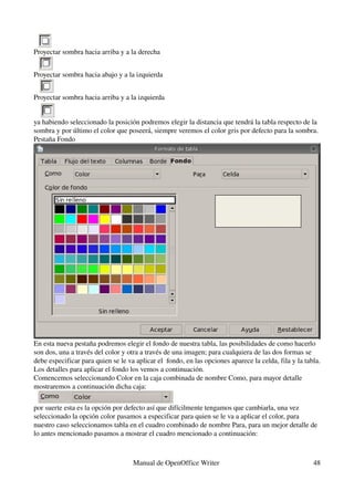Proyectar sombra hacia arriba y a la derecha


Proyectar sombra hacia abajo y a la izquierda


Proyectar sombra hacia arriba y a la izquierda


ya habiendo seleccionado la posición podremos elegir la distancia que tendrá la tabla respecto de la 
sombra y por último el color que poseerá, siempre veremos el color gris por defecto para la sombra.
Pestaña Fondo




En esta nueva pestaña podremos elegir el fondo de nuestra tabla, las posibilidades de como hacerlo 
son dos, una a través del color y otra a través de una imagen; para cualquiera de las dos formas se 
debe especificar para quien se le va aplicar el  fondo, en las opciones aparece la celda, fila y la tabla. 
Los detalles para aplicar el fondo los vemos a continuación.
Comencemos seleccionando Color en la caja combinada de nombre Como, para mayor detalle 
mostraremos a continuación dicha caja:

por suerte esta es la opción por defecto así que difícilmente tengamos que cambiarla, una vez 
seleccionado la opción color pasamos a especificar para quien se le va a aplicar el color, para 
nuestro caso seleccionamos tabla en el cuadro combinado de nombre Para, para un mejor detalle de 
lo antes mencionado pasamos a mostrar el cuadro mencionado a continuación:



                                    Manual de OpenOffice Writer                                        48
 
