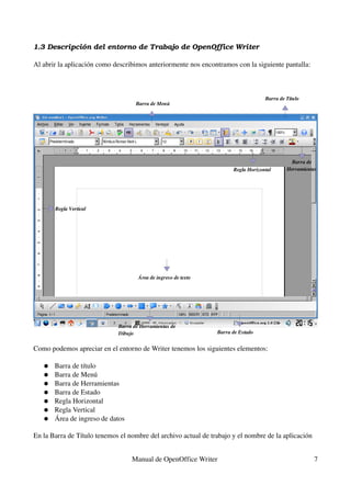 1.3 Descripción del entorno de Trabajo de OpenOffice Writer

Al abrir la aplicación como describimos anteriormente nos encontramos con la siguiente pantalla:



                                                                                    Barra de Título
                                     Barra de Menú




                                                                                               Barra de 
                                                                       Regla Horizontal      Herramientas




       Regla Vertical




                                      Área de ingreso de texto




                              Barra de Herramientas de 
                              Dibujo                             Barra de Estado


Como podemos apreciar en el entorno de Writer tenemos los siguientes elementos:

   ●   Barra de título
   ●   Barra de Menú
   ●   Barra de Herramientas
   ●   Barra de Estado
   ●   Regla Horizontal
   ●   Regla Vertical
   ●   Área de ingreso de datos

En la Barra de Título tenemos el nombre del archivo actual de trabajo y el nombre de la aplicación 


                                   Manual de OpenOffice Writer                                          7
 