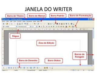 JANELA DO WRITER
 