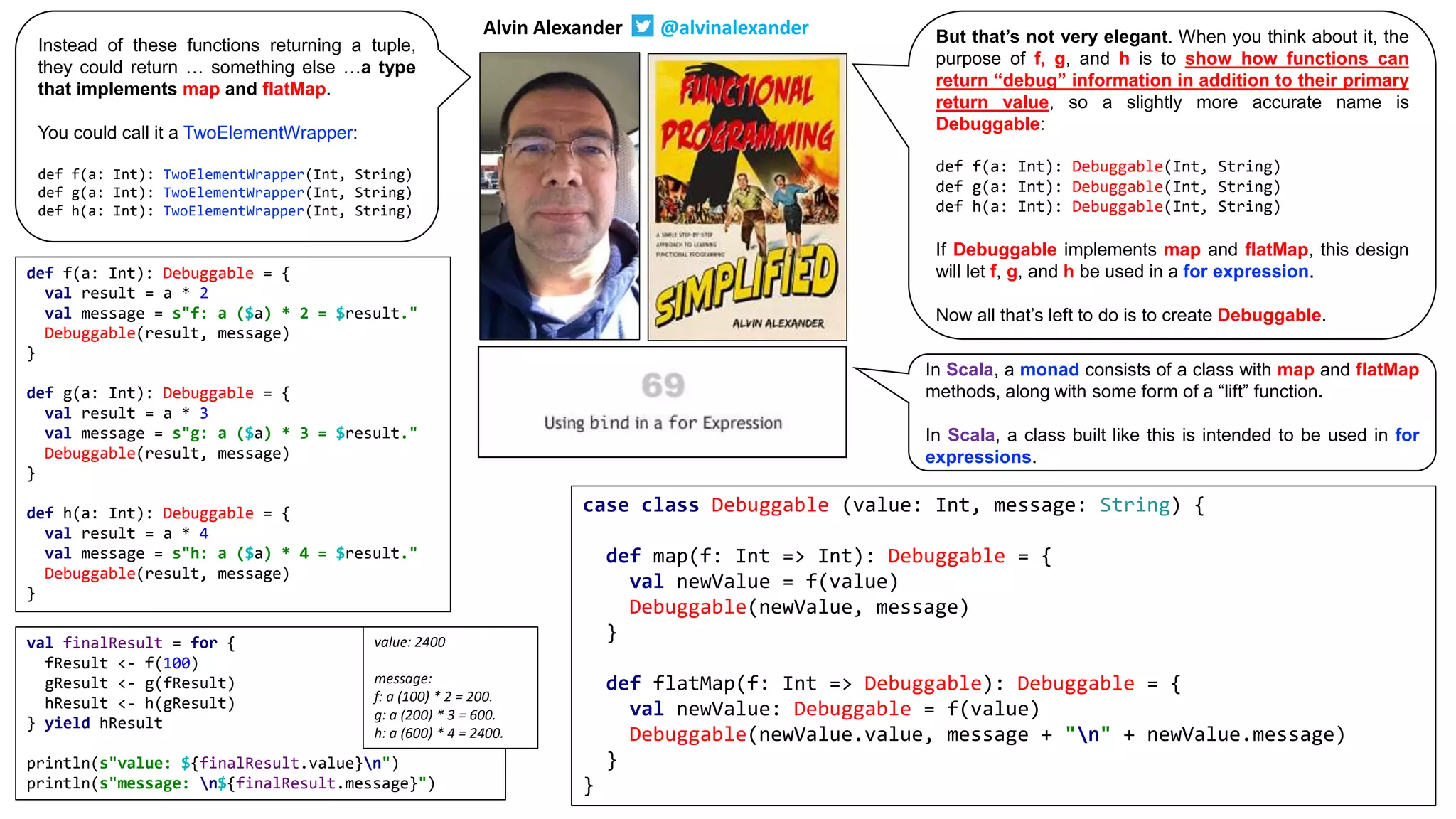 case class Debuggable (value: Int, message: String) {
def map(f: Int => Int): Debuggable = {
val newValue = f(value)
Debuggable(newValue, message)
}
def flatMap(f: Int => Debuggable): Debuggable = {
val newValue: Debuggable = f(value)
Debuggable(newValue.value, message + "n" + newValue.message)
}
}
def f(a: Int): Debuggable = {
val result = a * 2
val message = s"f: a ($a) * 2 = $result."
Debuggable(result, message)
}
def g(a: Int): Debuggable = {
val result = a * 3
val message = s"g: a ($a) * 3 = $result."
Debuggable(result, message)
}
def h(a: Int): Debuggable = {
val result = a * 4
val message = s"h: a ($a) * 4 = $result."
Debuggable(result, message)
}
val finalResult = for {
fResult <- f(100)
gResult <- g(fResult)
hResult <- h(gResult)
} yield hResult
println(s"value: ${finalResult.value}n")
println(s"message: n${finalResult.message}")
value: 2400
message:
f: a (100) * 2 = 200.
g: a (200) * 3 = 600.
h: a (600) * 4 = 2400.
Alvin Alexander @alvinalexander
Instead of these functions returning a tuple,
they could return … something else …a type
that implements map and flatMap.
You could call it a TwoElementWrapper:
def f(a: Int): TwoElementWrapper(Int, String)
def g(a: Int): TwoElementWrapper(Int, String)
def h(a: Int): TwoElementWrapper(Int, String)
But that’s not very elegant. When you think about it, the
purpose of f, g, and h is to show how functions can
return “debug” information in addition to their primary
return value, so a slightly more accurate name is
Debuggable:
def f(a: Int): Debuggable(Int, String)
def g(a: Int): Debuggable(Int, String)
def h(a: Int): Debuggable(Int, String)
If Debuggable implements map and flatMap, this design
will let f, g, and h be used in a for expression.
Now all that’s left to do is to create Debuggable.
In Scala, a monad consists of a class with map and flatMap
methods, along with some form of a “lift” function.
In Scala, a class built like this is intended to be used in for
expressions.
 