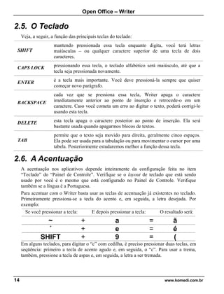 Open Office – Writer
14 www.komedi.com.br
2.5. O Teclado
Veja, a seguir, a função das principais teclas do teclado:
SHIFT
mantendo pressionada essa tecla enquanto digita, você terá letras
maiúsculas – ou qualquer caractere superior de uma tecla de dois
caracteres.
CAPS LOCK pressionando essa tecla, o teclado alfabético será maiúsculo, até que a
tecla seja pressionada novamente.
ENTER é a tecla mais importante. Você deve pressioná-la sempre que quiser
começar novo parágrafo.
BACKSPACE
cada vez que se pressiona essa tecla, Writer apaga o caractere
imediatamente anterior ao ponto de inserção e retrocede-o em um
caractere. Caso você cometa um erro ao digitar o texto, poderá corrigi-lo
usando esta tecla.
DELETE esta tecla apaga o caractere posterior ao ponto de inserção. Ela será
bastante usada quando apagarmos blocos de textos.
TAB
permite que o texto seja movido para direita, geralmente cinco espaços.
Ela pode ser usada para a tabulação ou para movimentar o cursor por uma
tabela. Posteriormente estudaremos melhor a função dessa tecla.
2.6. A Acentuação
A acentuação nos aplicativos depende inteiramente da configuração feita no item
“Teclado” do “Painel de Controle”. Verifique se o layout de teclado que está sendo
usado por você é o mesmo que está configurado no Painel de Controle. Verifique
também se a língua é a Portuguesa.
Para acentuar com o Writer basta usar as teclas de acentuação já existentes no teclado.
Primeiramente pressiona-se a tecla do acento e, em seguida, a letra desejada. Por
exemplo:
Se você pressionar a tecla: E depois pressionar a tecla: O resultado será:
~ + a = ã
´ + e = é
SHIFT + 9 = (
Em alguns teclados, para digitar o “c” com cedilha, é preciso pressionar duas teclas, em
seqüência: primeiro a tecla de acento agudo e, em seguida, o “c”. Para usar a trema,
também, pressione a tecla de aspas e, em seguida, a letra a ser tremada.
 
