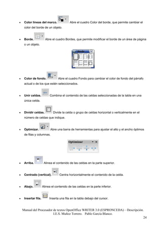 •    Color líneas del marco.               Abre el cuadro Color del borde, que permite cambiar el
     color del borde de un objeto.


•    Borde.             Abre el cuadro Bordes, que permite modificar el borde de un área de página
     o un objeto.




•    Color de fondo.              Abre el cuadro Fondo para cambiar el color de fondo del párrafo
     actual o de los que estén seleccionados.


•    Unir celdas.           Combina el contenido de las celdas seleccionadas de la tabla en una
     única celda.


•    Dividir celdas.          Divide la celda o grupo de celdas horizontal o verticalmente en el
     número de celdas que indique.


•    Optimizar.             Abre una barra de herramientas para ajustar el alto y el ancho óptimos
     de filas y columnas.




•    Arriba.           Alinea el contenido de las celdas en la parte superior.


•    Centrado (vertical).          Centra horizontalmente el contenido de la celda.


•    Abajo.           Alinea el contenido de las celdas en la parte inferior.


•    Insertar fila.        Inserta una fila en la tabla debajo del cursor.


    Manual del Procesador de textos OpenOffice WRITER 3.0 (ESPRONCEDA) – Descripción.
                          I.E.S. Muñoz Torrero. Pablo García Blanco.
                                                                                     24
 