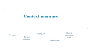 Context unaware
Strong
names or
none
Declarative
Focused
Compact
Context
unaware
 
