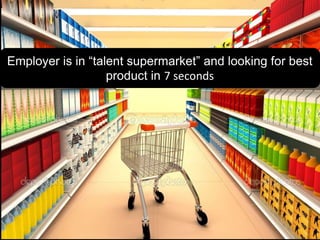 Employer is in “talent supermarket” and looking for best
product in 7 seconds

 