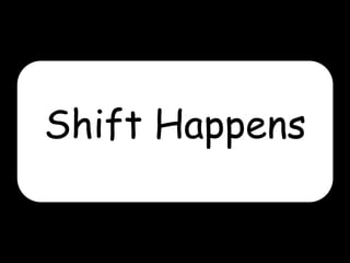 Shift Happens

 