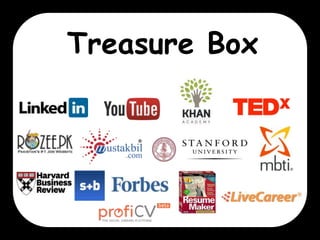 Treasure Box

 