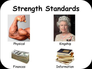 Strength Standards

Physical

Kingship

Finances

Information

 