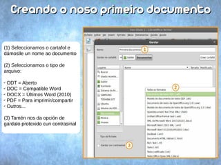 Creando oo nnoossoo pprriimmeeiirroo ddooccuummeennttoo 
(1) Seleccionamos o cartafol e 
dámoslle un nome ao documento 
(2) Seleccionamos o tipo de 
arquivo: 
✔ ODT = Aberto 
✔ DOC = Compatible Word 
✔ DOCX = Últimos Word (2010) 
✔ PDF = Para imprimir/compartir 
✔ Outros... 
(3) Tamén nos da opción de 
gardalo protexido cun contrasinal 
 