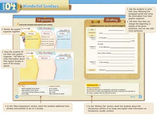 3. In the “More Expressions” section, teach the students additional time
phrases and activities to do on a Sunday.
3. In the “Writing Tip!” section, teach the students about the
introduction portion of an essay and explain what information an
introduction usually contains.
1. Ask the students to write
their story following the
paragraph guide and using
the information from their
graphic organizer.
2. Tell them that they can
change the beginning or
ending of the given
sentences, and can also add
more sentences.
1. Review the graphic
organizer together.
2. Have the students fill
out their own graphic
organizer. Tell them to
write information about
their typical Sunday in
each of the empty
spaces.
 