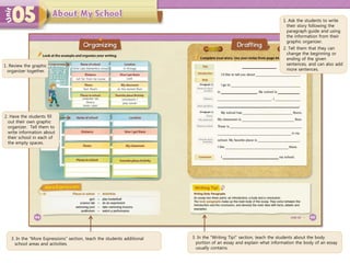 3. In the “More Expressions” section, teach the students additional
school areas and activities.
3. In the “Writing Tip!” section, teach the students about the body
portion of an essay and explain what information the body of an essay
usually contains.
1. Ask the students to write
their story following the
paragraph guide and using
the information from their
graphic organizer.
2. Tell them that they can
change the beginning or
ending of the given
sentences, and can also add
more sentences.
1. Review the graphic
organizer together.
2. Have the students fill
out their own graphic
organizer. Tell them to
write information about
their school in each of
the empty spaces.
 