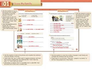 1. Ask the students to look at
the pictures and complete
the sentences using the
phrases in the box.
2. Remind them to use “an”
before “older brother” and
“older sister”, and to use the
plural form of “sister” after
“two younger.”
3. Have the students practice
phrases like “two
older/younger brothers”,
“three older/younger sisters,”
etc.
any brothers.
a younger brother.
an older sister.
an older brother two younger sisters.
any sisters.
any brothers or sisters.
3. Ask the students to count the number of people in each family and
complete the sentences like the example.
4. Teach them to use the form, “There are ~ people in my family.” to
tell how many people are in their family.
1. Ask the students to look at
the pictures and complete
the sentences using the
phrases in the box.
2. Teach them to use “the”
before “youngest child”,
“oldest child”, “second
youngest child”, “second
oldest child” and “middle
child”, and “an” before “only
child.”
the oldest child.
the second oldest child.
the middle child.
the second youngest child.
the youngest child.
an only child.
three people
There are five people
There are seven people in my family.
4. Ask the students to look at the pictures and complete the sentences
using the phrases in the box.
5. Teach them that “any” is often used in negative sentences, and have
them practice making their own sentences like “I don’t have any
pens.” or “I don’t have any money.”
6. Remember to mention that if a countable noun is used after “any”,
the plural form of the noun is usually used.
 