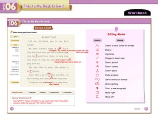 Let me introduce you to my best
friend.
My best friend’s name is Suh Sujin.
She has black hair and dark brown eyes.
She has round face. Sujin is very nice.
She likes to help me and she likes to
play with me.
She also likes to swim. She wants to
be teacher.
Sujin and I go to same academy. In
the evening, we come to home together.
I hope we are a friend for a long time.
My Best Friend
Workbook
Good effort! Please remember to use “eyes” when describing what
someone looks like and use “the” before “same”.
a
a
the
Repeated phrases can be taken out.
friends
Insert a word, letter or phrase
Delete
Capitalize
Change to lower case
. Insert period
, Insert comma
# Insert space
(
)
Close up space
Switch words or letters
sp Check spelling
Start a new paragraph
Move right
Move left
Symbols Meaning
Editing Marks
Editing Marks
Insert a word, letter or phrase
Delete
Capitalize
Change to lower case
. Insert period
, Insert comma
# Insert space
(
)
Close up space
Switch words or letters
sp Check spelling
Start a new paragraph
Move right
Move left
Symbols Meaning
Editing Marks
In English, it’s common to introduce people with only
their first name.
 