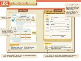 1. Ask the students to write
their story following the
paragraph guide and using
the information from their
graphic organizer.
2. Tell them that they can
change the beginning or
ending of the given
sentences, and can also add
more sentences.
3. In the “More Expressions” section, teach your students additional job
names and phrases for family activities.
3. In the “Writing Tip!” section, teach your students about the writing
process and explain each step from prewriting to publishing.
1. Review the graphic
organizer together.
2. Have the students fill
out their own graphic
organizer. Tell them to
write information about
their family in each of
the empty spaces.
 