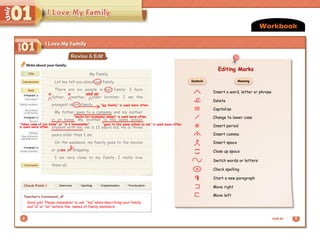 Let me tell you about our family.
There are six people in our family. I have
father, mother, older brother. I am the
youngest in our family.
My father goes to a company and my mother
is at home. My brother is the same school
student with me. He is 13 years old. He is three
years older than I am.
On the weekend, my family goes to the movies
or goes to shopping.
I am very close to my family. I really love
them all.
My Family
a a
Workbook
“my family” is used more often.
Good job! Please remember to use “my” when describing your family
and “a” or “an” before the names of family members.
and an
Insert a word, letter or phrase
Delete
Capitalize
Change to lower case
. Insert period
, Insert comma
# Insert space
(
)
Close up space
Switch words or letters
sp Check spelling
Start a new paragraph
Move right
Move left
Symbols Meaning
Editing Marks
Editing Marks
Insert a word, letter or phrase
Delete
Capitalize
Change to lower case
. Insert period
, Insert comma
Insert space
(
)
Close up space
Switch words or letters
sp Check spelling
Start a new paragraph
Move right
Move left
Symbols Meaning
Editing Marks
#
“works for~(company name)” is used more often.
“takes care of our home” or “is a homemaker”
is used more often.
“goes to the same school as me” is used more often.
 