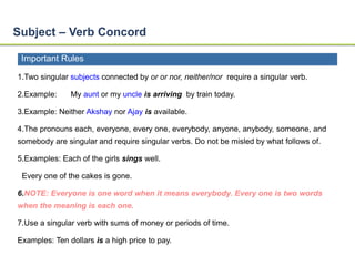 Subject – Verb Concord 
Important Rules 
1.Two singular subjects connected by or or nor, neither/nor require a singular verb. 
2.Example: My aunt or my uncle is arriving by train today. 
3.Example: Neither Akshay nor Ajay is available. 
4.The pronouns each, everyone, every one, everybody, anyone, anybody, someone, and 
somebody are singular and require singular verbs. Do not be misled by what follows of. 
5.Examples: Each of the girls sings well. 
Every one of the cakes is gone. 
6.NOTE: Everyone is one word when it means everybody. Every one is two words 
when the meaning is each one. 
7.Use a singular verb with sums of money or periods of time. 
Examples: Ten dollars is a high price to pay. 
 