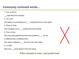 Commonly confused words... 
1. Your vs You're 
___right about the changes. 
2. It’s vs Its 
The laptop is overheating and____ making that funny noise again. 
3. There vs Their 
The managers are in____weekly planning meeting. 
4. Then vs than 
The accounting department had more problems____ we did. 
5. Different than vs different from 
This setup is different____ the one at the main office. 
6. I vs Me? 
Mom and ___were happy to have her along. 
If the concept is clear...just proof read. 
 