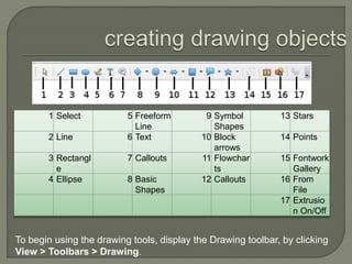 1 Select 5 Freeform
Line
9 Symbol
Shapes
13 Stars
2 Line 6 Text 10 Block
arrows
14 Points
3 Rectangl
e
7 Callouts 11 Flowchar
ts
15 Fontwork
Gallery
4 Ellipse 8 Basic
Shapes
12 Callouts 16 From
File
17 Extrusio
n On/Off
To begin using the drawing tools, display the Drawing toolbar, by clicking
View > Toolbars > Drawing.
 
