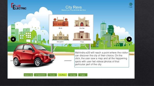 Prashant's Portfolio