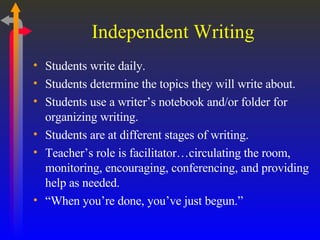 Independent Writing Students write daily. Students determine the topics they will write about. Students use a writer’s notebook and/or folder for organizing writing. Students are at different stages of writing. Teacher’s role is facilitator…circulating the room, monitoring, encouraging, conferencing, and providing help as needed. “ When you’re done, you’ve just begun.” 