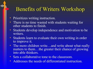Benefits of Writers Workshop ,[object Object],[object Object],[object Object],[object Object],[object Object],[object Object],[object Object]