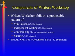 Components of Writers Workshop <ul><li>Writers Workshop follows a predictable pattern of:  </li></ul><ul><ul><li>Mini-less...