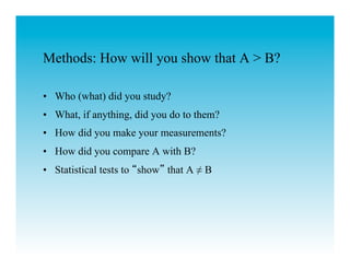 Methods: How will you show that A > B?

•  Who (what) did you study?
•  What, if anything, did you do to them?
•  How did you make your measurements?
•  How did you compare A with B?
•  Statistical tests to show that A ≠ B
 
