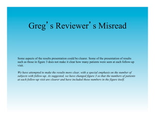 Greg s Reviewer s Misread


Some aspects of the results presentation could be clearer. Some of the presentation of results
such as those in figure 3 does not make it clear how many patients were seen at each follow-up
visit.

We have attempted to make the results more clear, with a special emphasis on the number of
subjects with follow-up. As suggested, we have changed figure 3 so that the numbers of patients
at each follow-up visit are clearer and have included those numbers in the figure itself.
 