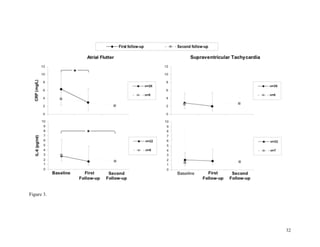 Abundance of Caution
 