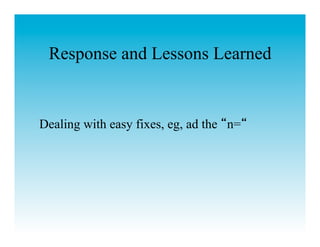 Response and Lessons Learned


Dealing with easy fixes, eg, ad the n=
 