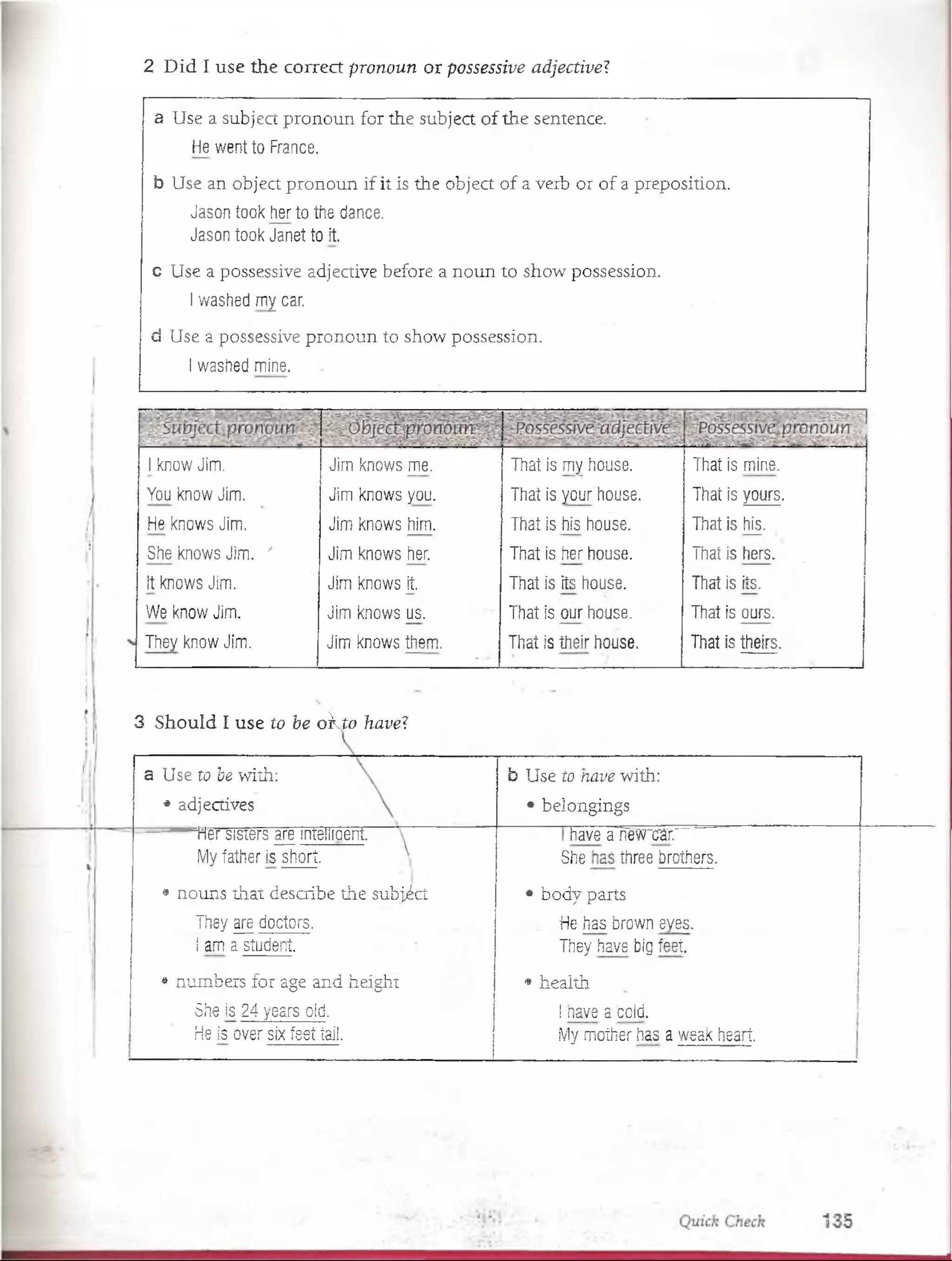 2 Did I use the correct pronoun or possessive adjective?
a Use a subject pronoun for the subject of the sentence.
He went to France.
b Use an object pronoun if it is the object of a verb or of a preposition.
Jason took her to the dance.
Jason took Janet to it.
c Use a possessive adjective before a noun to show possession.
1washed my car.
d Use a possessive pronoun to show possession.
I washed mine.
1know Jim.
You know Jim.
He knows Jim.
She knows Jim. f
It knows Jim.
We know Jim.
They know Jim.
Jim knows me.
Jim knows yoü.
Jim knows him.
Jim knows her.
Jim knows it.
Jim knows us.
Jim knows them.
That is my house.
That is your house.
That is his house. .
That is her house.
That is its house.
That is our house.
That is their house.
That is mine.
That is yours.
That is his.
That is hers.
That is its.
That is ours.
That is theirs.
3 Shouid I use to be ókío have?
a Use to be with:
* adjectives
tíe r sisiers are inteiiiaent
My father is short.
• nouns that describe the subiécí
They are doctors.
I am a student.
* numbers for age and height
She is 24 years oíd.
He is over six íeeí tai!.
b Use to mzi/éwith:
• belongings
üave a1Te"W~C3r
She three brothers.
• body parts
,JHe has, brown eyes. ...
They have big feel
• health
I nave a coid. •
My mother has a weak heart.
 