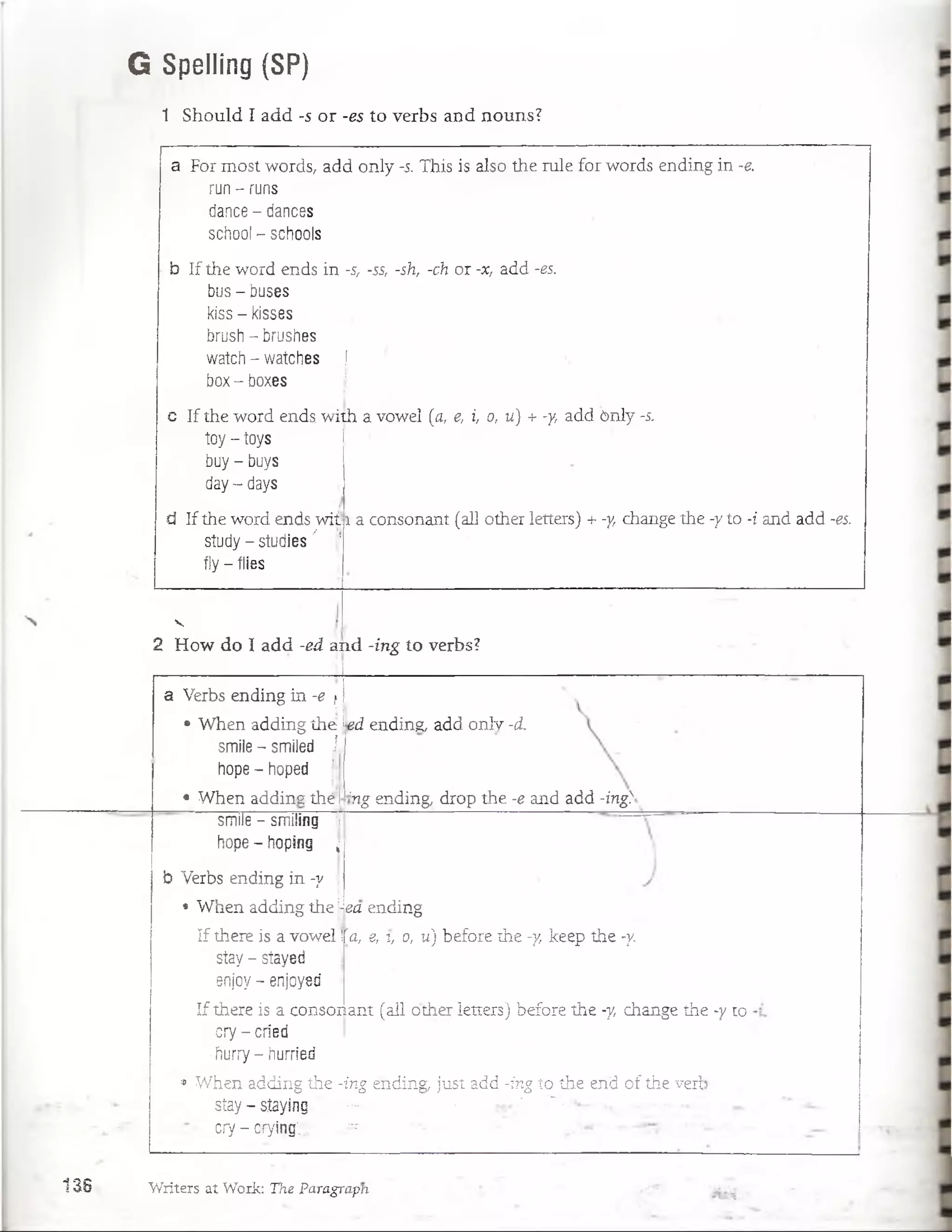 G Spelling (SP)
1 Shouid I add -s or -es to verbs and nouns?
a For mosí words, ádd only -s. This is also íhe rule for words ending in -e.
run— runs
dance - dances
school - schoois
b If íhe word ends in -5, -55, -sh, -ch o í -x, add -es.
bus - buses
... kiss - kisses •
brush - brushes
watch - watches I '
box - boxes
•
1 ■ . .
c If íhe word ends. with a vowel (a, e, i, o, u) + -y, add Only -s.
toy - toys
buy - buys
day - days
d If íhe word ends wi£ i a consonaní (all oíher letters) + -y, change íhe -y to -i and add -es.
study - studies* '
fly —files
V
2 How do I add -ed and -ing to verbs?
a Verbs ending in -e |
• When adding the;
smile —smiled 1
hope - hoped ¡j
* When addins thél
ed ending, add only -d.
ing ending, drop the -e and add -ing)
smiie - smiling ií
hope - hoping ¡
b Verbs ending in -y
• When adding the 'Aea ending
If there is a vowel Xa, e, % o, u) before íhe -y, keep the -y.
stay - stayed
enjoy - enjoyed
If there is a consoiíant (all other letters) before the -y, change the -y to
cry - cried
•ñurry - hurried
* When-adding íhe -ing ending, just add -ing to the erid'of íhe ver!
stay - síaying ' . — - . V ■■=7 "
c ry -c ry ln g ^ ;; '.;..^^ .....
138 Writers at Work: TheParagrapn
 