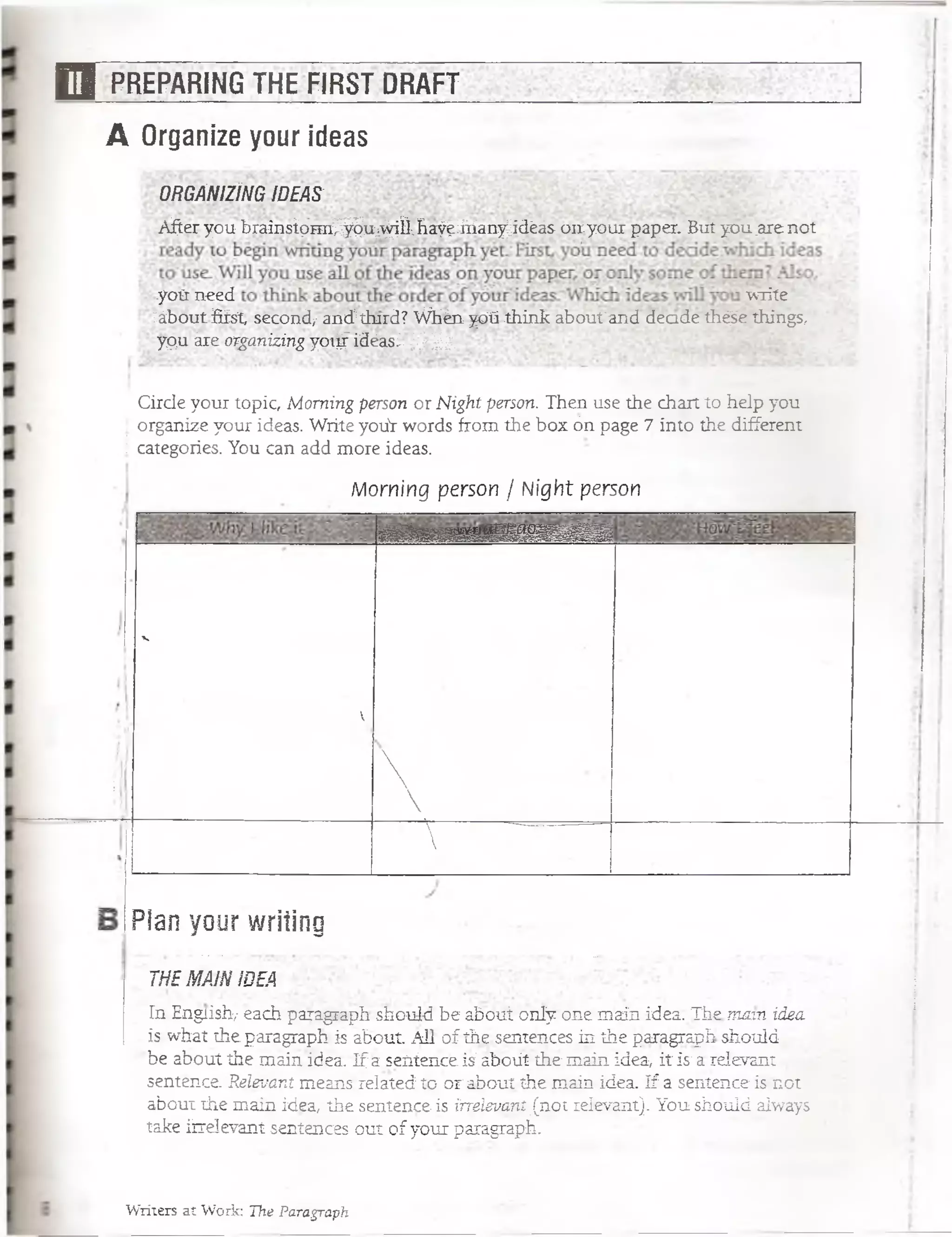 U PREPARING THE FIRST DRAFT
A Organize your ideas
ORGANIZING IDEAS
Aftex-you brainsiprm /^u^íí; Ea^-jiíany^idéásoiLyourpaper. But you .are not
yoü: need write
rábout &st, seGond/ anci tlurd? V^én yóü thinlc about'and deade th^ethings,
ypu áre organizing yot^ idéas/ ]:j<¿j.
Circle your topic, Moming person or Night person. Then use the chart to heip you
¡ organize your ideas. Write yoür words from the box ón page 1 into the difíerent
i categories. You can add more ideas.
Morning person / Night person
^ W £ * I * f S
V
V,

 ■-------- :---
V
Plan your writing
THEMAIN IDEA
In English/ each paragraph shouid be about only one main idea. The mam idea
is what the paragraph is about All of the sentences in the paragraph shouid
be about the main ideaL'Jfaseñférice is"abóüí- themain idea,; it is' a relevant
sentence: Relevant means related to or about the main idea. If a sentence is not
about the main idea, the sentence. is.inelevani;(not relevant).. You shouid always.
take íiielevant sentences. but of your paragraph. •
Writers at Work: The Paragraph
 