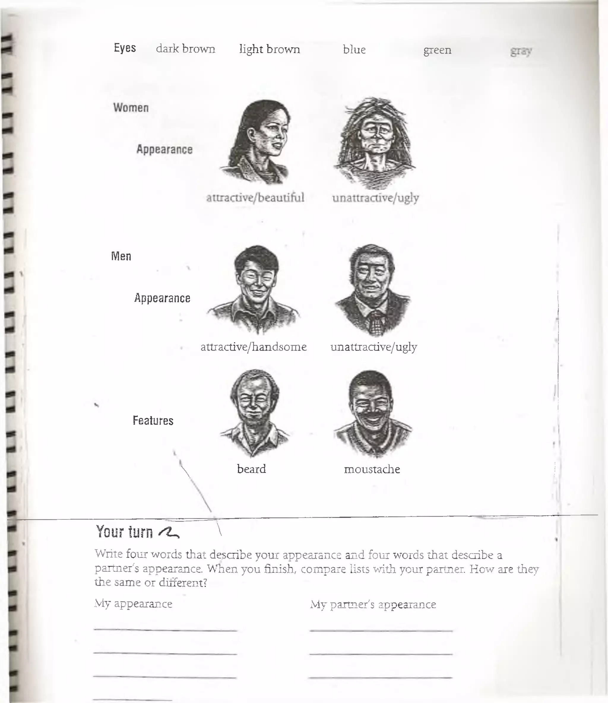 Eyes dark brown light brown blue green
Men
Appearance
unattractive/ugly
Fealures
 beard moustache
Yourturn ^ 
Write four words that describe your appearance and four words that describe a
partner's appearance. When you finish, compare íists with your partner. How are they
the same or different?-■-
My appearance My partner's appearance
attractive/handsome
 