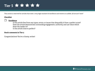 Tier 5
This article is reserved for articles that meet a very high standard of excellence and receive an audible, all-around “wow!”
Checklist
☐	 Excellence
	 Is the article free from any typos, errors, or issues that disqualify it from a perfect score?
	 Does the article demonstrate outstanding engagement, authority, and use value which
		 draw the reader in?
	 Is the article close to perfect?
Stock comments in Tier 5
Congratulations! You’re a champ, writer!
 