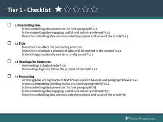 ☐	 1.1 Controlling Idea
		 Is the controlling idea present in the first paragraph? 1.1.1
		 Is the controlling idea engaging, useful, and industry-relevant? 1.1.2
		 Does the controlling idea communicate the purpose and value of the article? 1.1.3
☐	 1.2 Title
		 Does the title reflect the controlling idea? 1.2.1
		 Does the title include a promise of what will be covered in the content? 1.2.2
		 Is the title grammatically and structurally sound? 1.2.3
☐	 1.3 Headings/1st Sentences
		 Are headings in logical order? 1.3.1
		 Do headings logically follow the promise of the title? 1.3.2
☐	 1.4 Formatting
		 At first glance, are big blocks of text broken up with headers and paragraph breaks? 1.4.1
		 Is textual formatting (bolding, italics, etc.) used appropriately? 1.4.2
		 Is the controlling idea present in the first paragraph? (6)
		 Is the controlling idea engaging, useful, and industry-relevant? (7)
		 Does the controlling idea communicate the purpose and value of the article? (8)
Tier 1 - Checklist
 