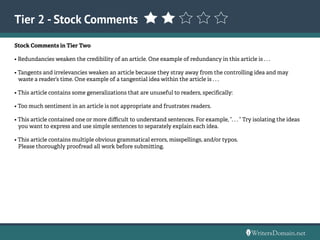 Tier 2 - Stock Comments
Stock Comments in Tier Two
• Redundancies weaken the credibility of an article. One example of redundancy in this article is . . .
• Tangents and irrelevancies weaken an article because they stray away from the controlling idea and may		
waste a reader’s time. One example of a tangential idea within the article is . . .
• This article contains some generalizations that are unuseful to readers, specifically:
• Too much sentiment in an article is not appropriate and frustrates readers.
• This article contained one or more difficult to understand sentences. For example, “. . . “ Try isolating the ideas 	
you want to express and use simple sentences to separately explain each idea.
• This article contains multiple obvious grammatical errors, misspellings, and/or typos.
Please thoroughly proofread all work before submitting.
 